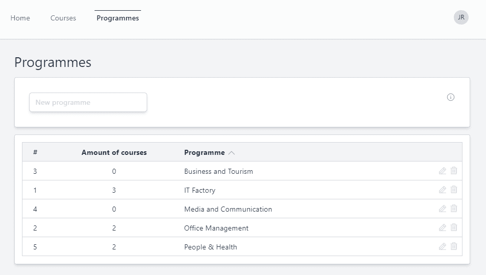 programmes index